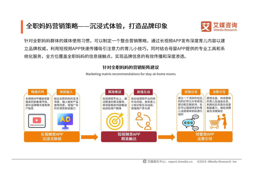 报告页面37