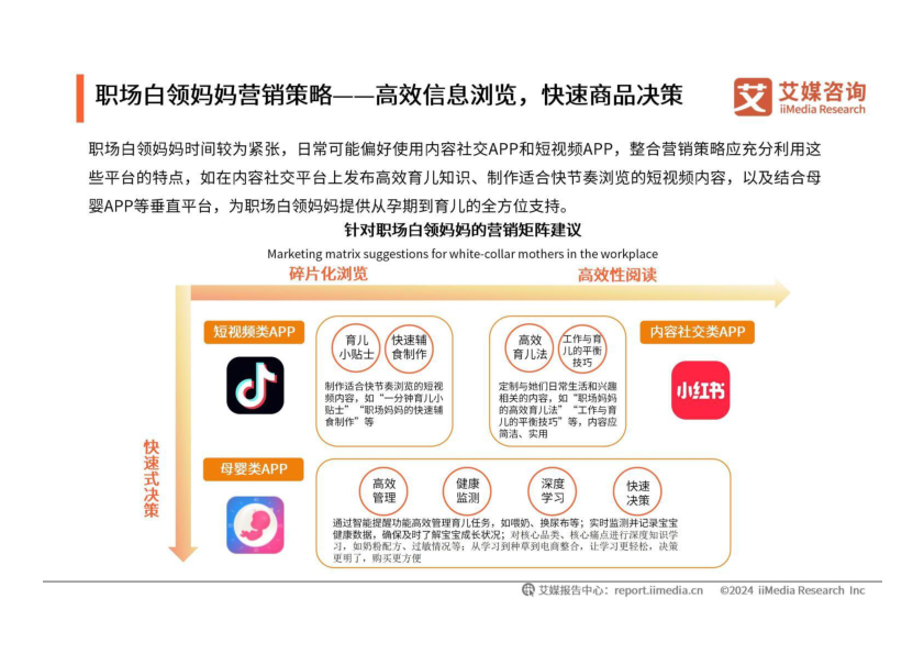 报告页面38
