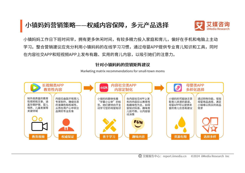 报告页面39