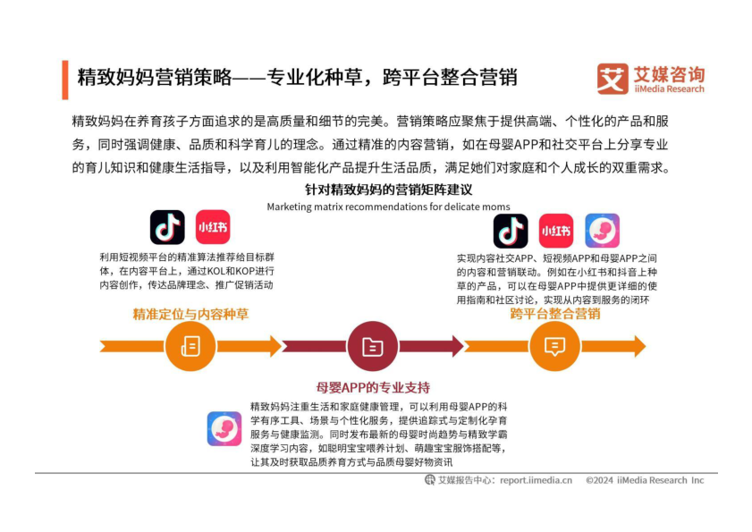 报告页面40