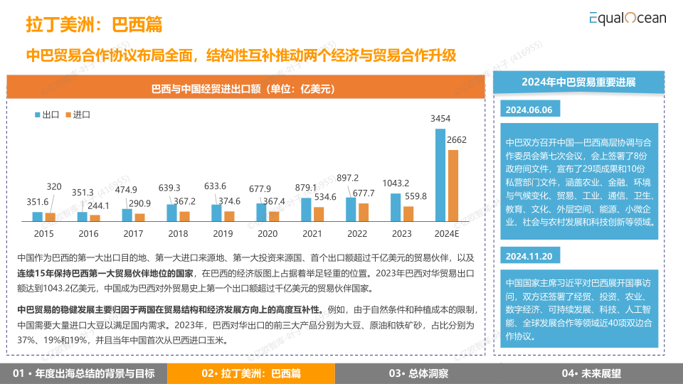 报告页面27