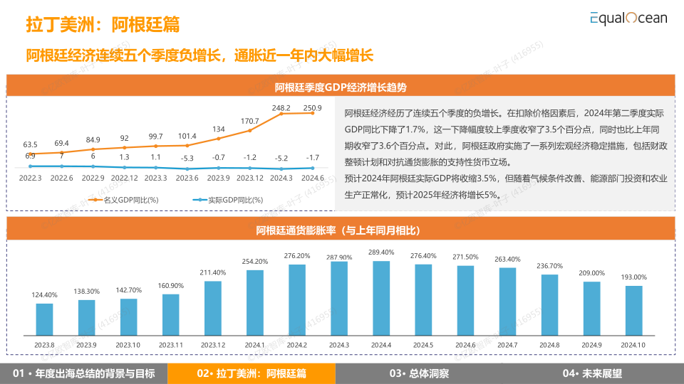 报告页面33