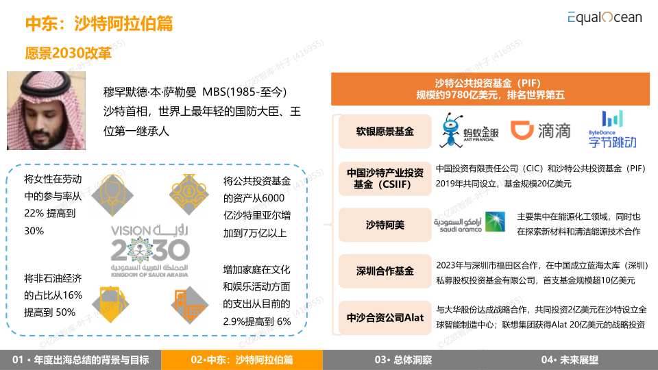 报告页面39