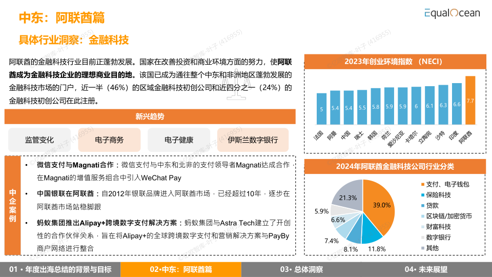 报告页面47