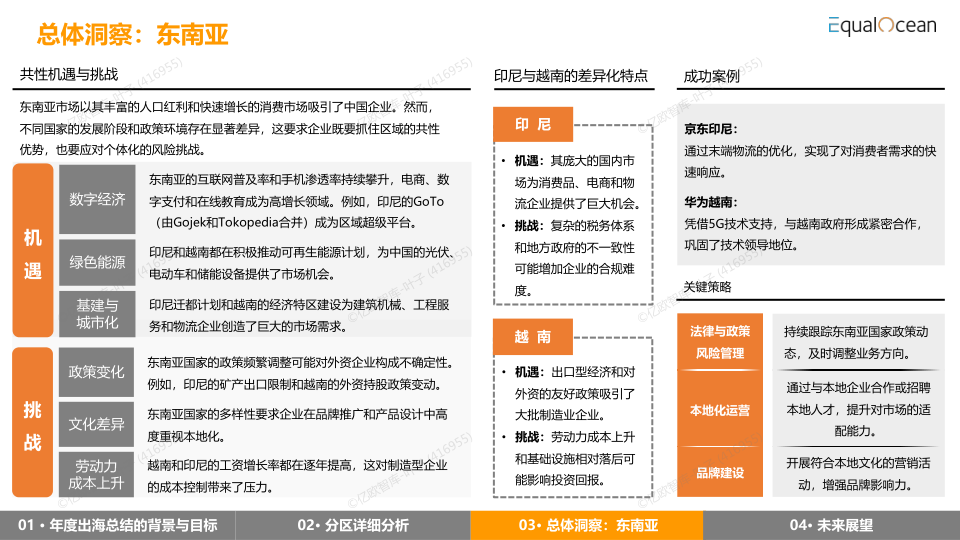 报告页面49