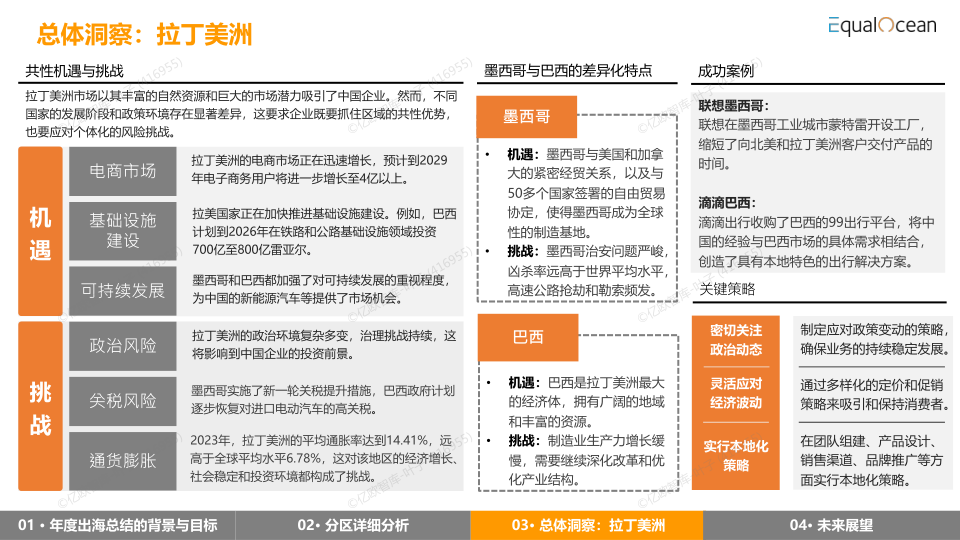 报告页面50