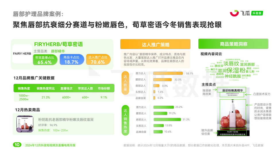 报告页面11