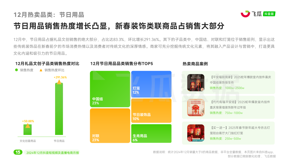 报告页面16