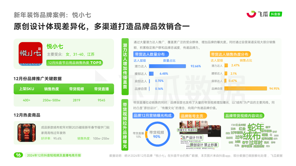 报告页面17