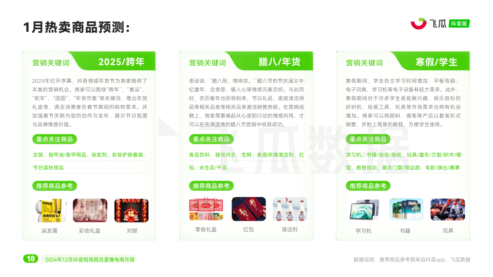报告页面20