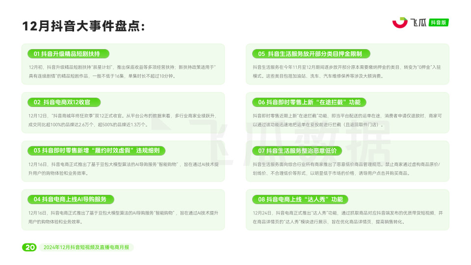 报告页面21