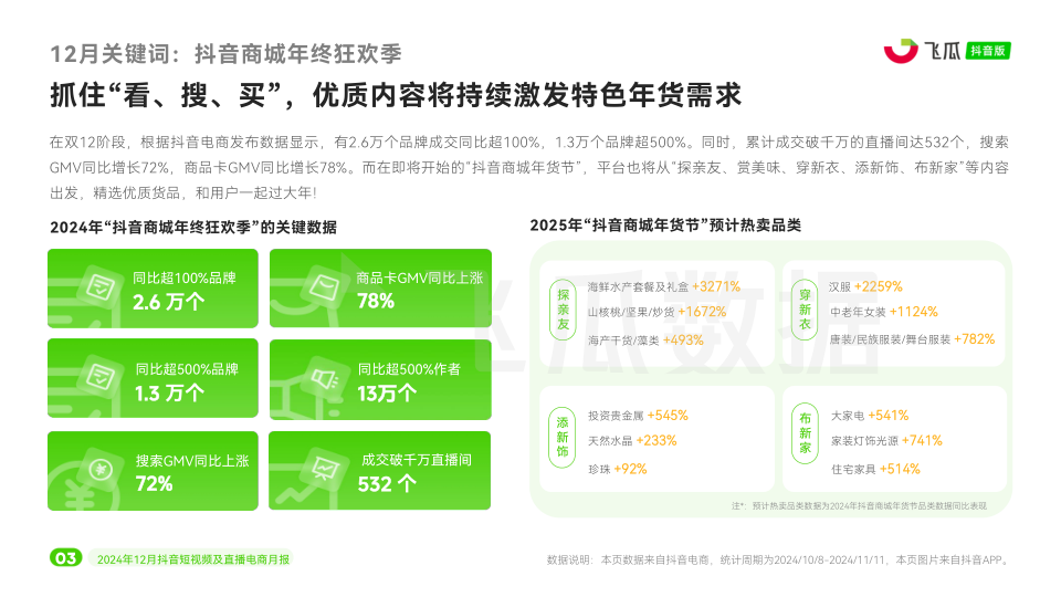 报告页面4