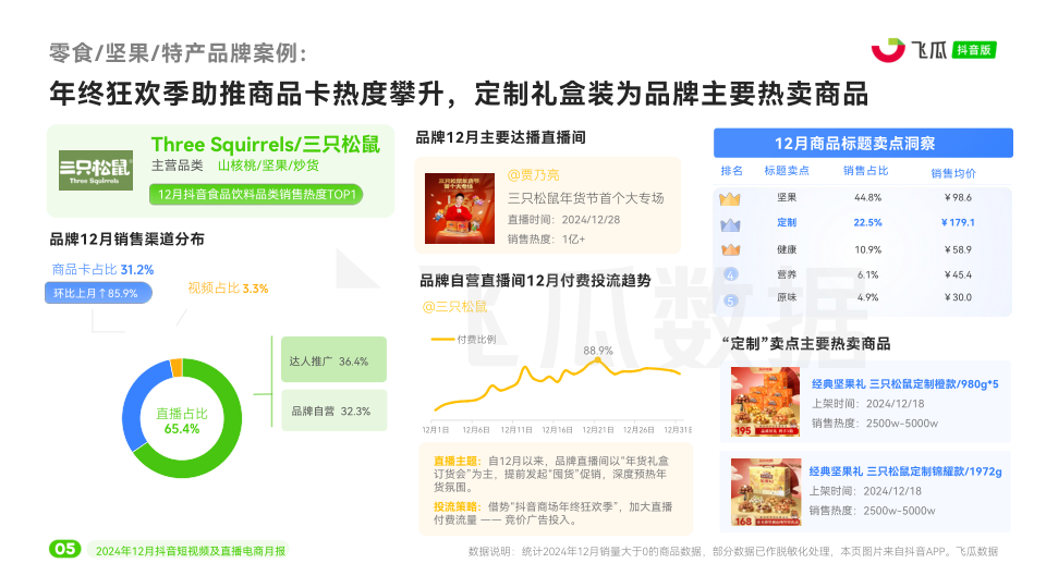 报告页面6