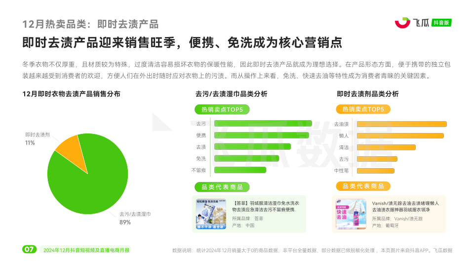 报告页面8