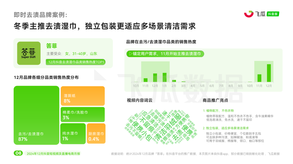 报告页面9