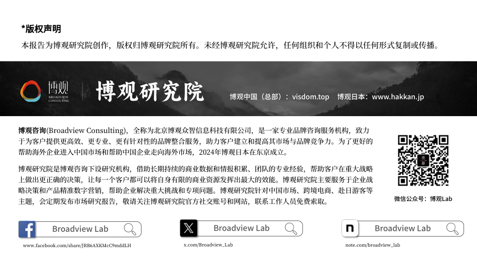 报告页面23