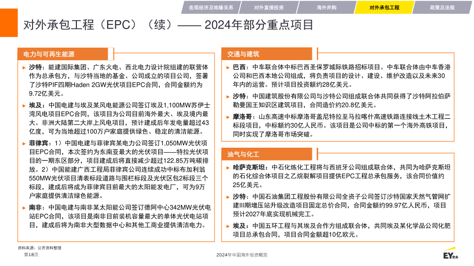 报告页面18