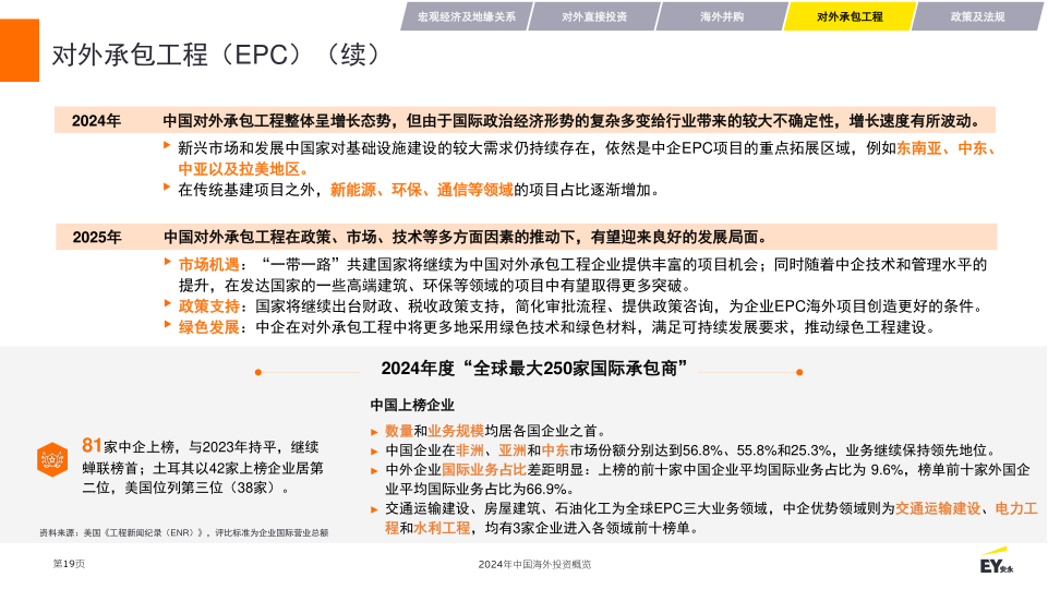 报告页面19