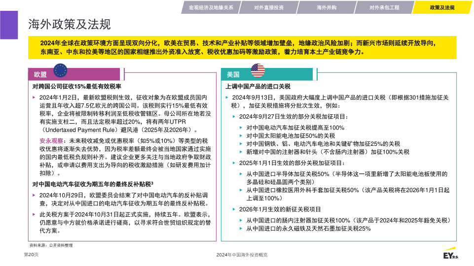 报告页面20