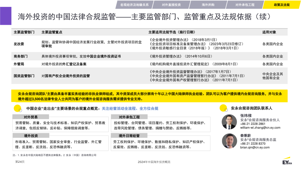 报告页面24