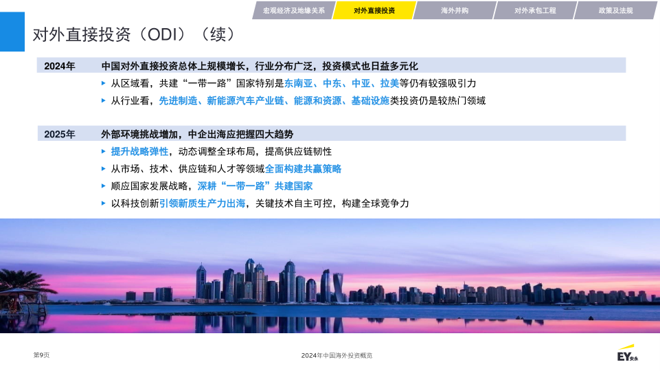 报告页面9