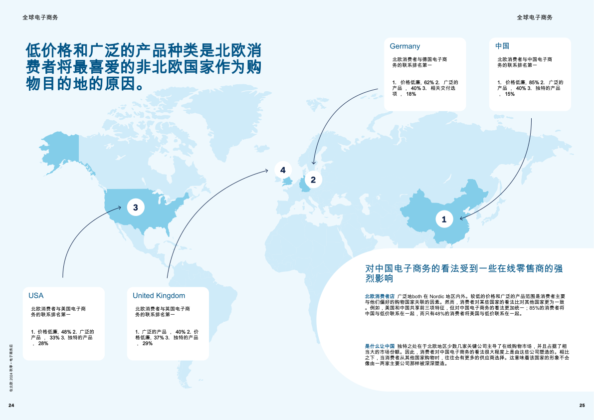 报告页面13