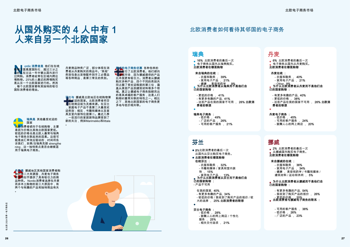 报告页面14