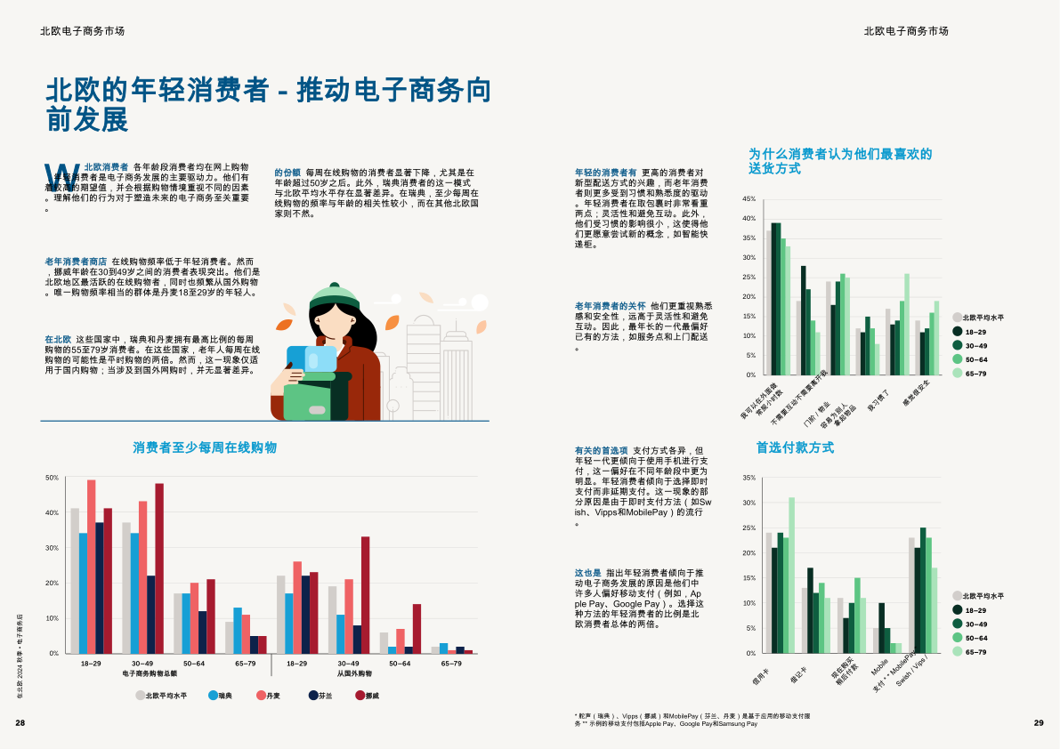 报告页面15