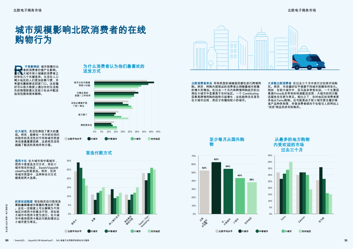 报告页面16