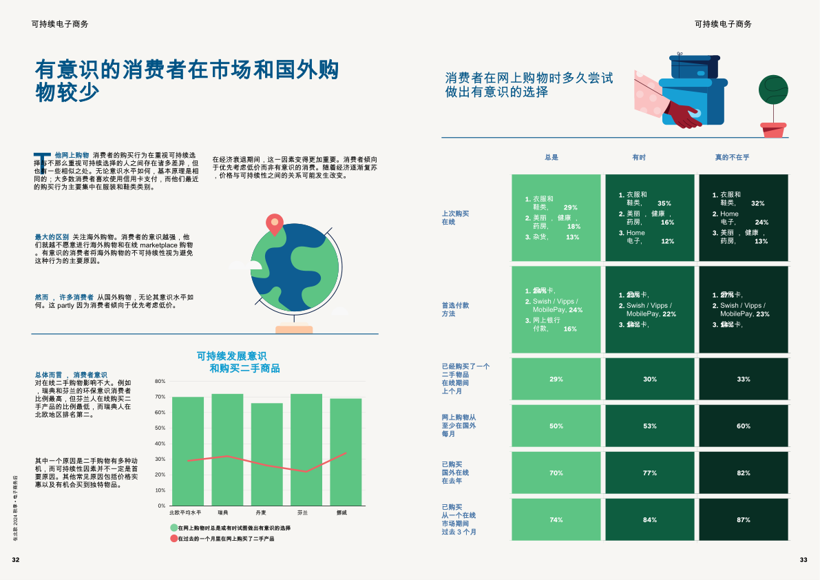 报告页面17