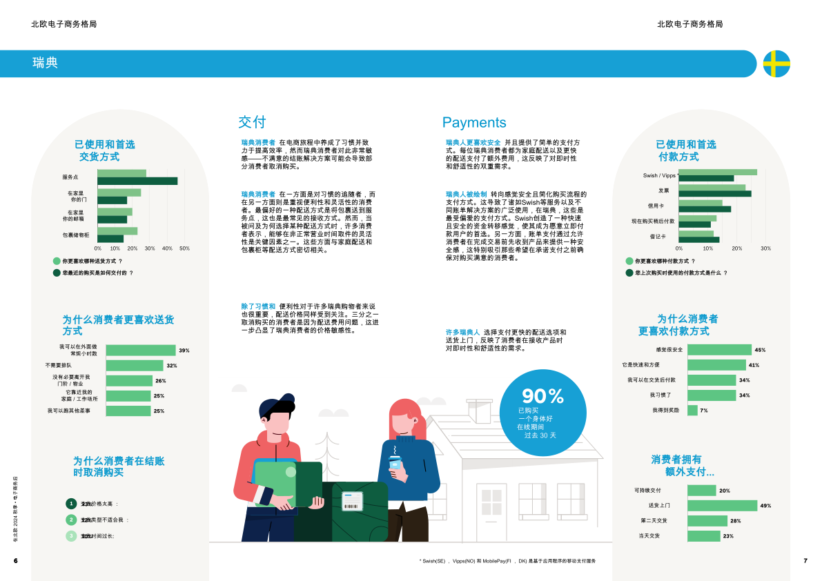 报告页面4