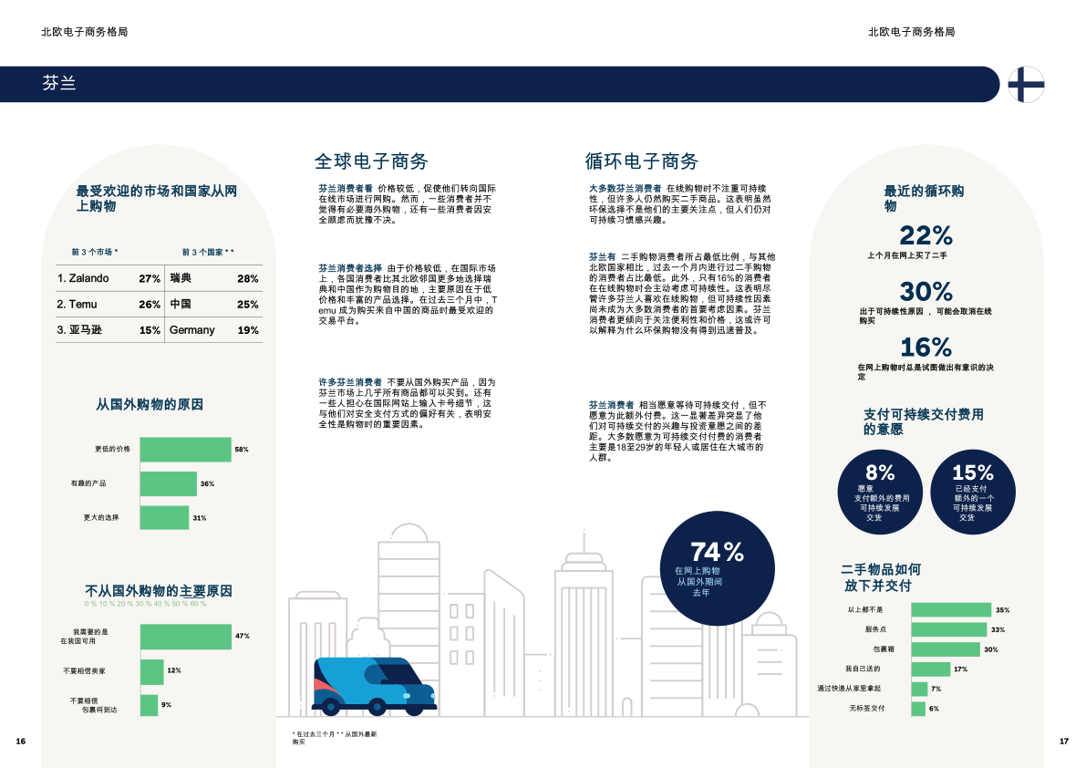 报告页面9