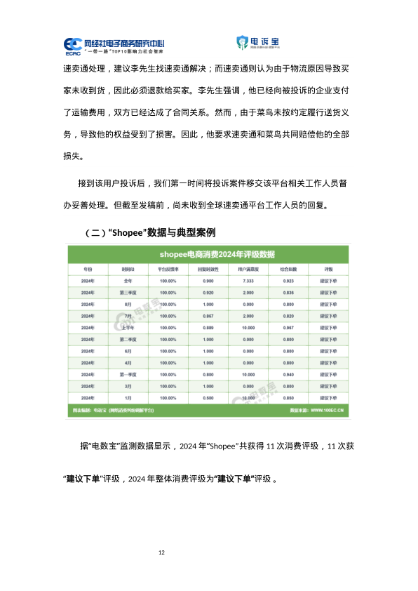 报告页面14