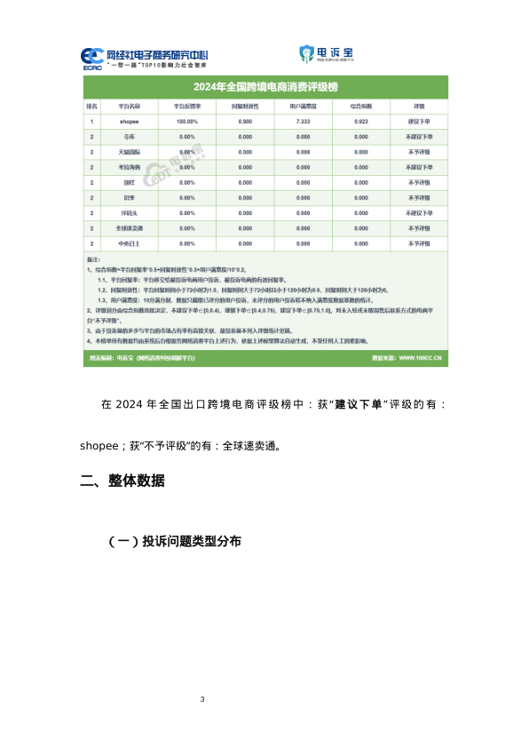 报告页面5
