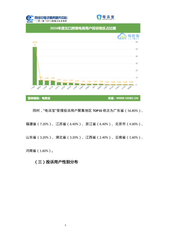 报告页面7