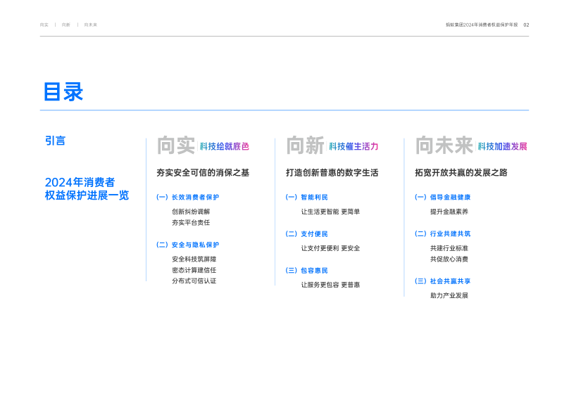 报告页面2