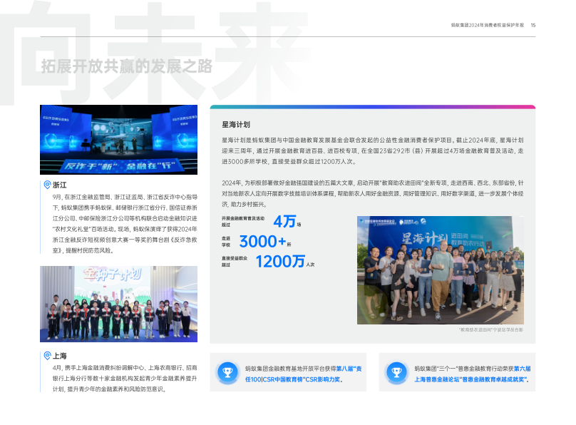 报告页面15