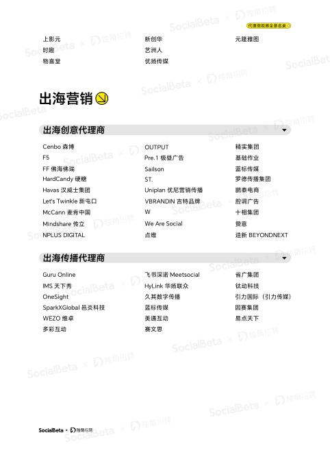 报告页面101