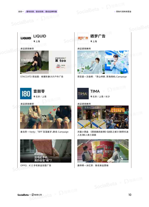 报告页面13