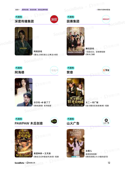 报告页面15