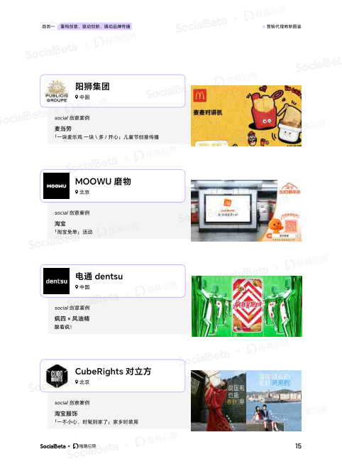 报告页面18