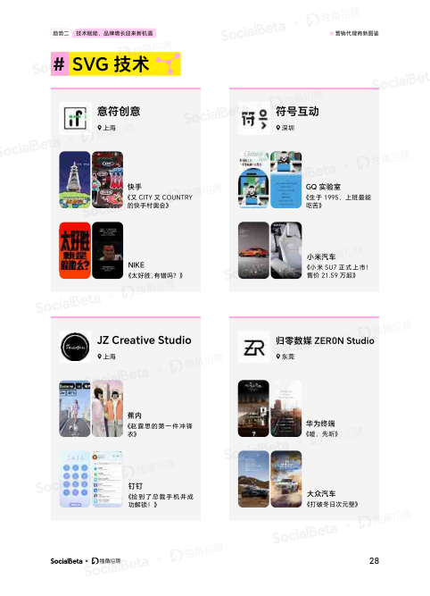 报告页面31