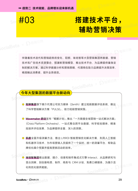 报告页面32