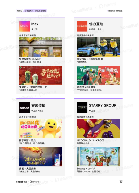 报告页面36