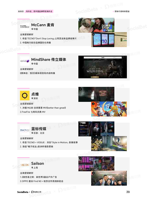 报告页面42