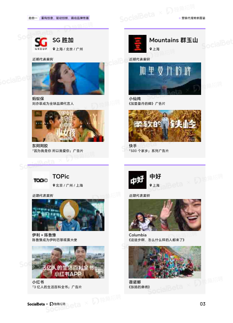 报告页面6