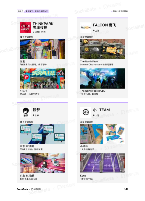 报告页面53