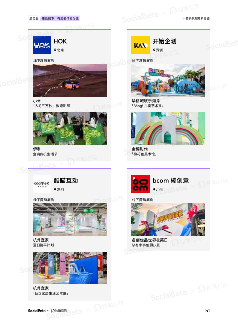 报告页面54