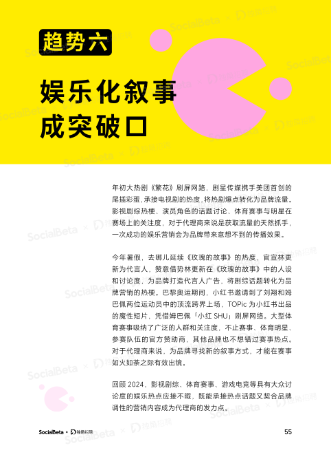 报告页面58