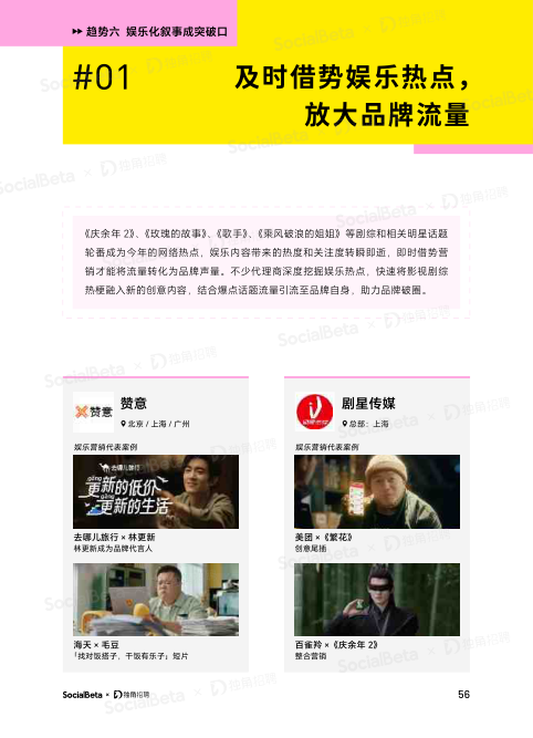 报告页面59